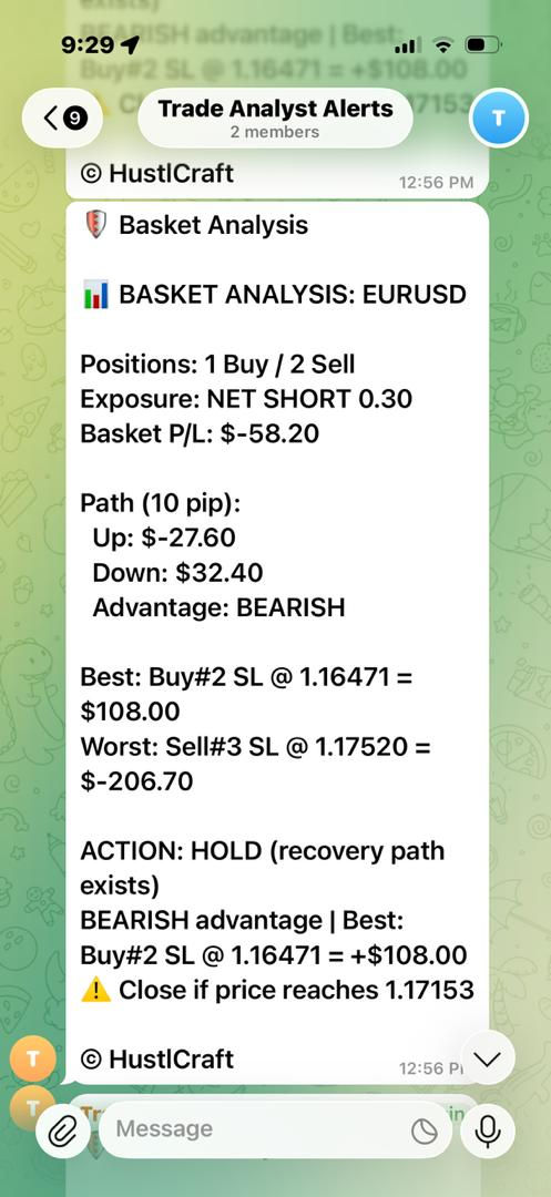 Wingman Telegram alerts
